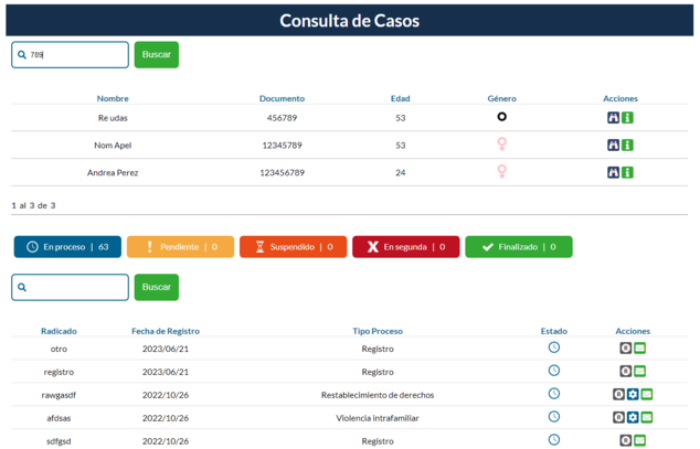 Comisarías de Familia